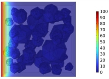 Effect of combined fly ash and slag on chloride ion penetration depth in concrete