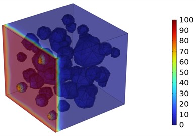 Three-dimensional cloud maps of chloride ion concentration distribution (20 ℃)
