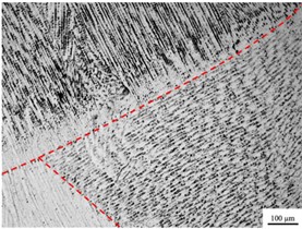 a) Cross-sectional view of the stranded wire and b) an optical micrograph of CoCrFeMnNi HEA sample produced via WAAM (right). The dotted lines indicate the boundaries between layers [51]