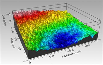 Detailed surface topography image