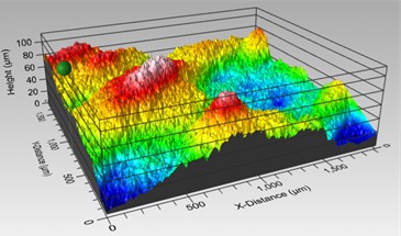 Detailed surface topography image