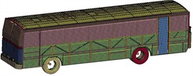 Vehicle finite element model