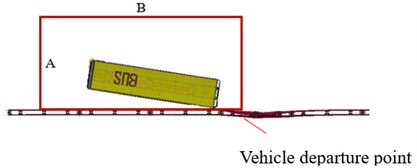 The medium bus driving track