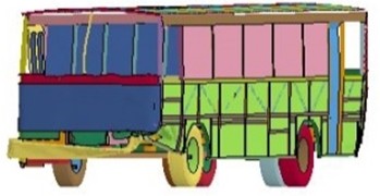 Post-collision damage characteristics of medium bus and guardrails