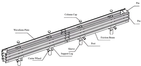 The new type of rotatable and openable barrier