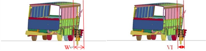 Maximum dynamic widening distance of lateral deflection and incline-out distance of barrier