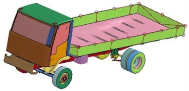 Post-collision damage characteristics of medium truck and guardrails