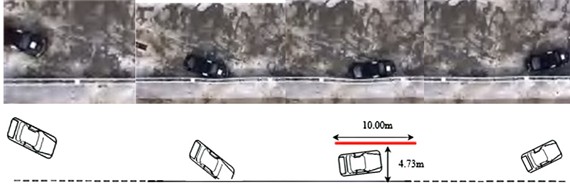 The test vehicle driving track