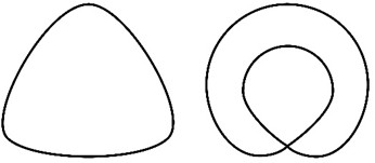 Beam oscillation figures for two-axis beam oscillation: a) principal sketches  and b), c) measured energy distribution (right) [images created at ifw Jena, January 2024]