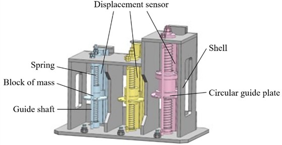 Assembly of low-frequency spring oscillator