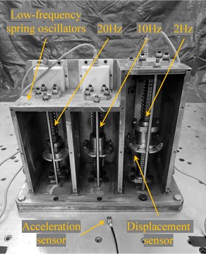 Shock test site layout