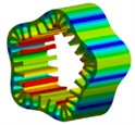 Comparison of modal shapes and frequencies from simulation and test
