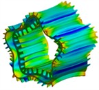 Main modal shapes and corresponding frequencies of the stator with housing