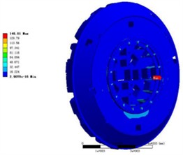 Transient dynamic analysis of the cutterhead structure under ultimate load