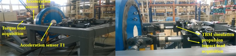 Vibration experiments based on a scaled-down TBM platform