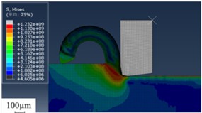 Chip morphology stress (N) cloud diagram at different speeds (m/s)