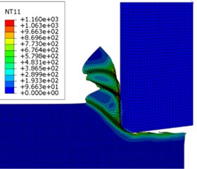 The third serrated chip shear slip occurs and completely formed