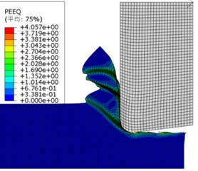 The third serrated chip shear slip occurs and completely formed