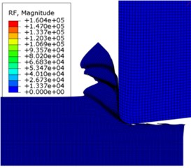 The third serrated chip shear slip occurs and completely formed