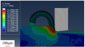 Chip morphology stress (N) cloud diagram at different speeds (m/s)