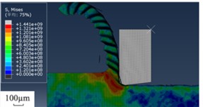 Chip morphology stress (N) cloud diagram at different speeds (m/s)