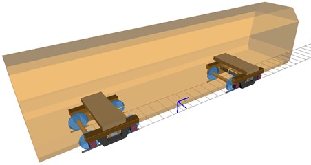 Heavy-haul freight vehicles dynamic model: a) three-dimensional freight bogie model; b) vehicle dynamic model of heavy-haul freight vehicle