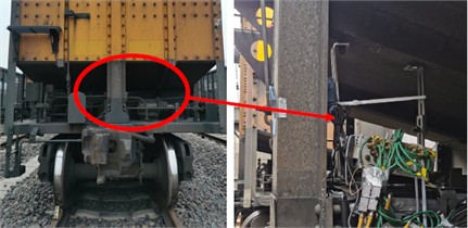 Model verification: a) installation of data acquisition equipment and power supply batteries; b) placement of acceleration measurement point; c) lateral acceleration of the side frame (time-domain); d) lateral acceleration of the side frame (frequency-domain)