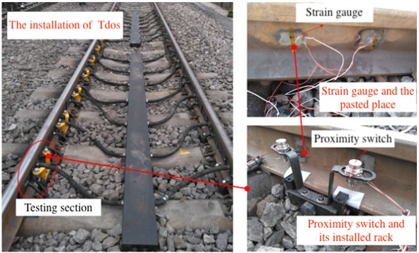 Installation effect on heavy load line