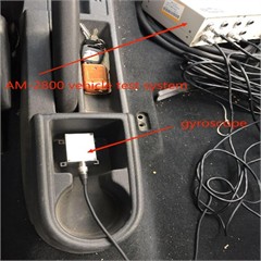 Measurement devices