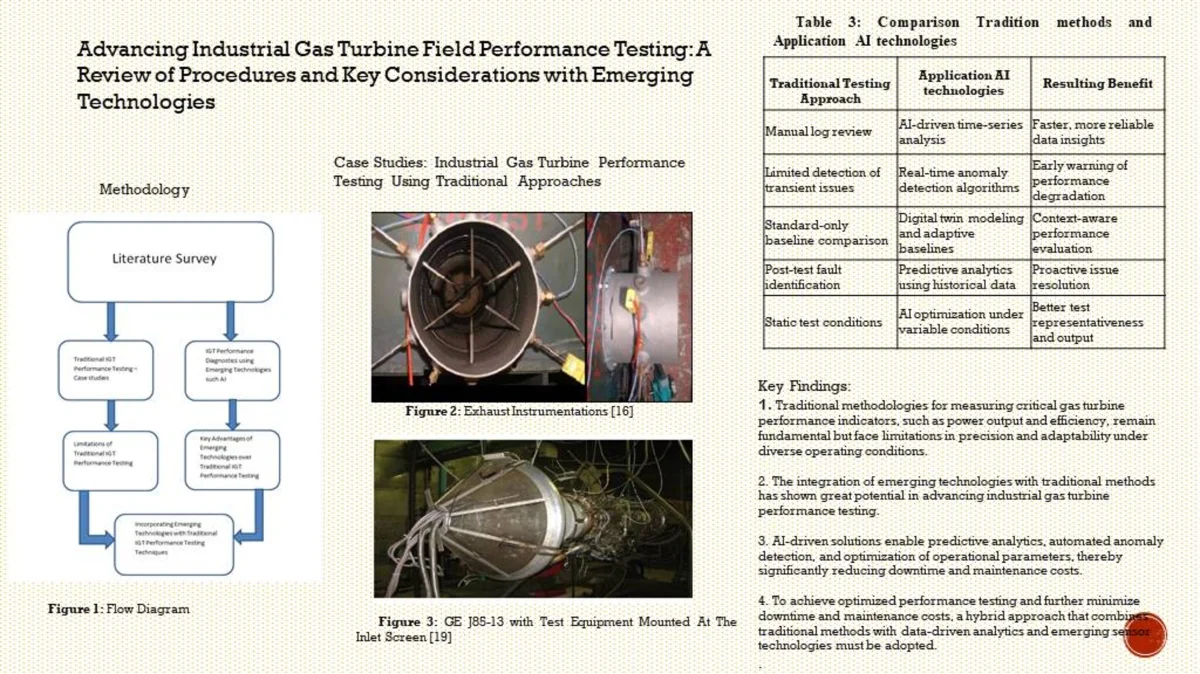 Advancing industrial gas turbine field performance testing: a review of ...