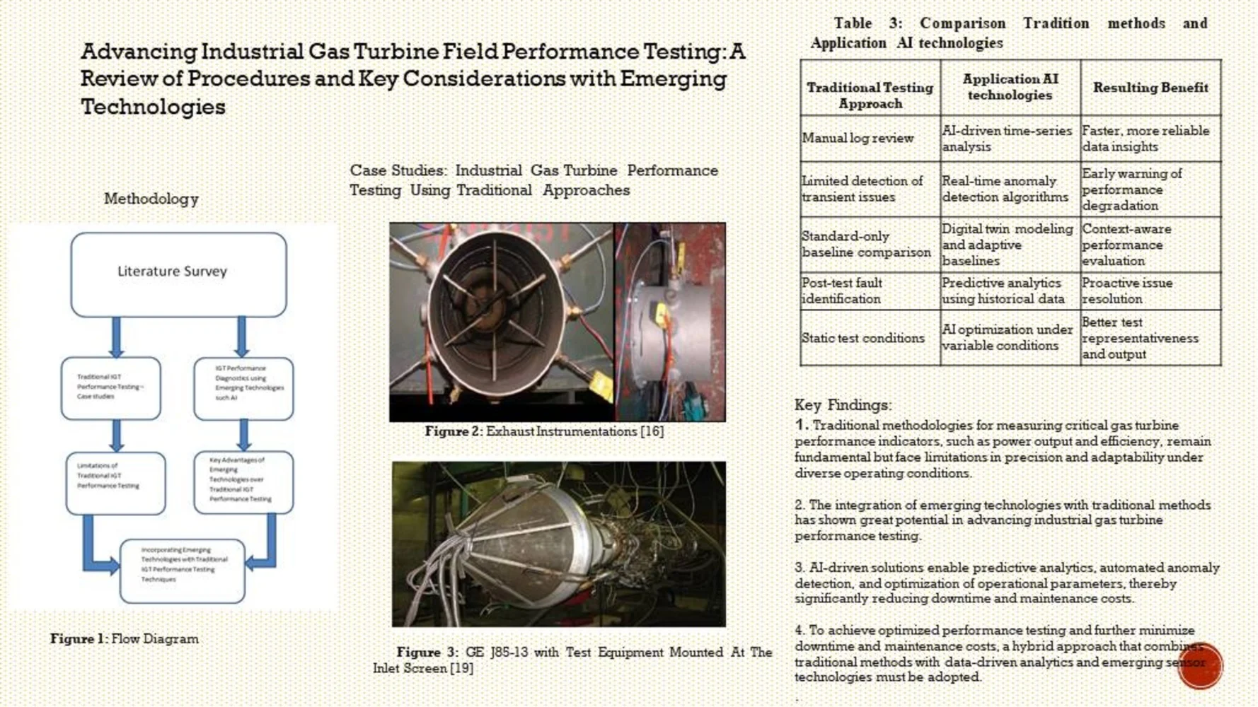 Advancing industrial gas turbine field performance testing: a review of procedures and key considerations with emerging technologies