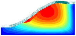 Total displacement of slope after rainfall