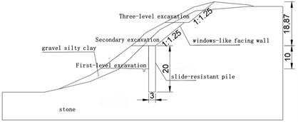 Geometric calculation model
