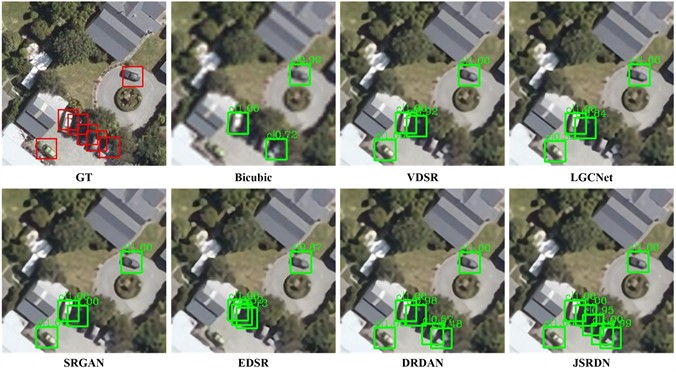 Visual comparisons of the detection effects of different SR models