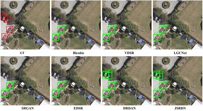 Visual comparisons of the detection effects of different SR models