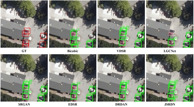 Visual comparisons of the detection effects of different SR models