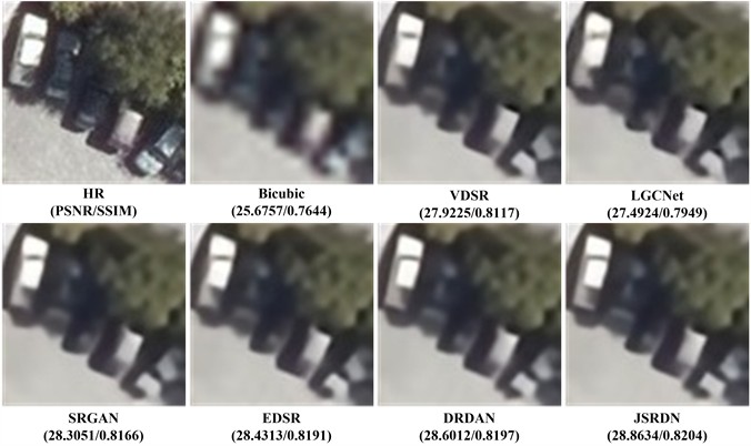 Visual comparisons of reconstruction effects of different SR models