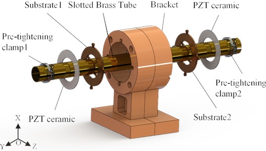 Structure of the linear-rotary ultrasonic motor