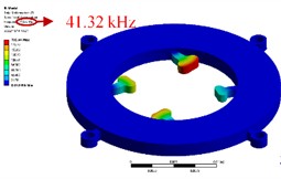 Simulation results of the stator: a) meshed model of the stator; b) out-of-plane vibration mode; c) in- plane vibration mode