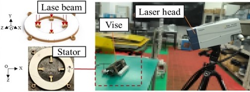 The test setup for the vibration characteristics: a) test system; b) laser vibration measurement position, stator position and laser head