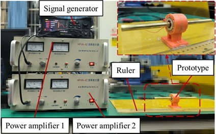 Output characteristic test platform