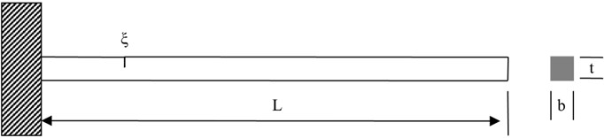 Schematic diagram of the cracked cantilever beam