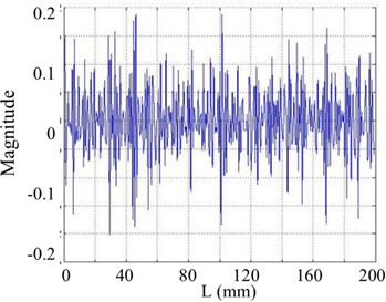 The 7th order mode under SNR of 30 dB