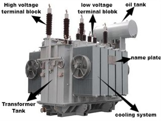 The 110 Kv transformer tank