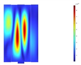 Deformation response contour plot of the transformer’s four side walls at 200 Hz