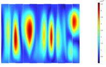 Deformation response contour plot of the transformer’s four side walls at 200 Hz