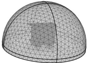 Finite element model of the acoustic field