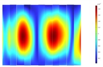 Deformation response contour plot of the transformer’s four side walls at 100 Hz