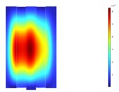 Deformation response contour plot of the transformer’s four side walls at 100 Hz