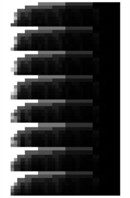 An example of MSSI features for the conveyor idler bearing under different health states